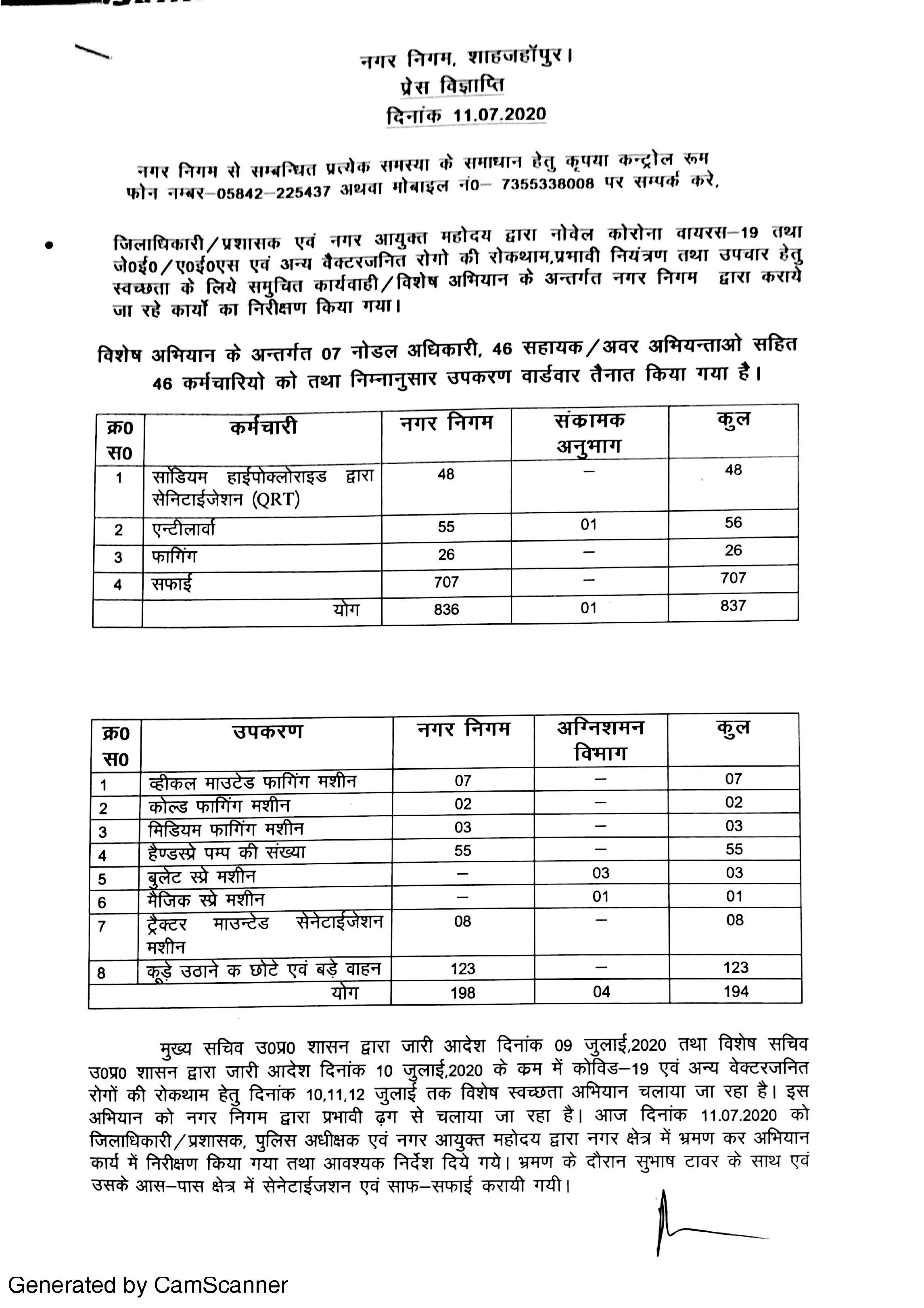 Regarding press release against the appointing of Nodal Officer, Assistant/Junior Engineers and staff with the sanitization equipment on 11/07/2020 according to the guidelines of Municipal Commissioner